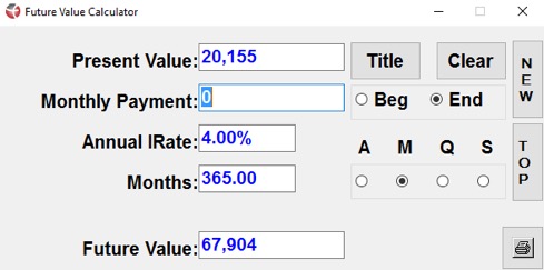 credit card calculator