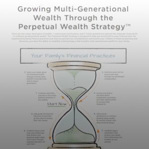 Multi Generational Wealth Infographic, Perpetual Wealth Strategy